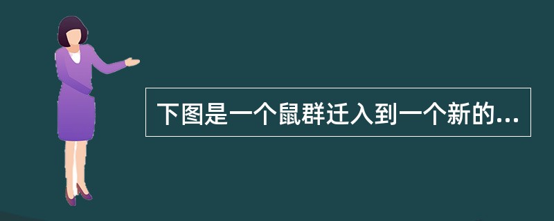 下图是一个鼠群迁入到一个新的生态系统后的生长曲线图。试分析在曲线中哪段表示食物最