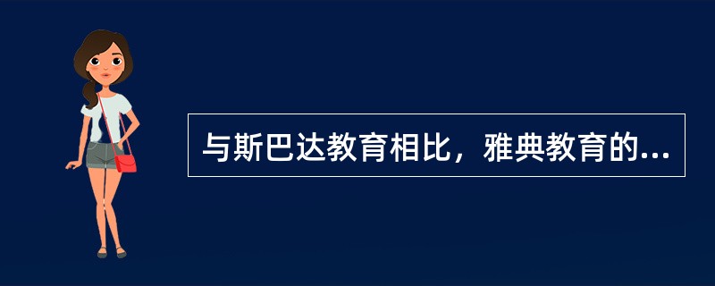 与斯巴达教育相比，雅典教育的基本特点是什么？