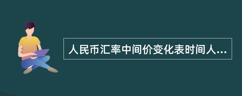 人民币汇率中间价变化表时间人民币汇率中间价2012年9月19日1美元对人民币6.