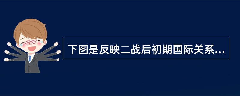 下图是反映二战后初期国际关系的一幅漫画。请在选项中为该画选择一个主题（）。