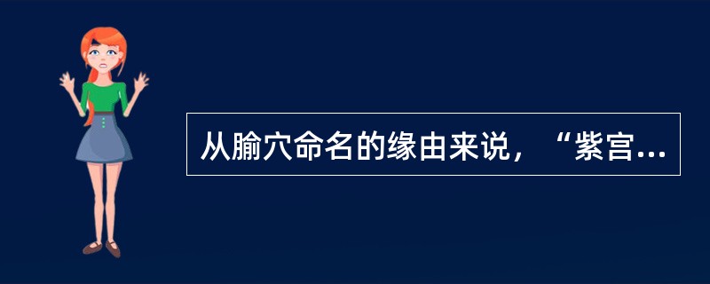 从腧穴命名的缘由来说，“紫宫”穴以（）命名，“合谷”穴以（）命名，“商阳”穴以（