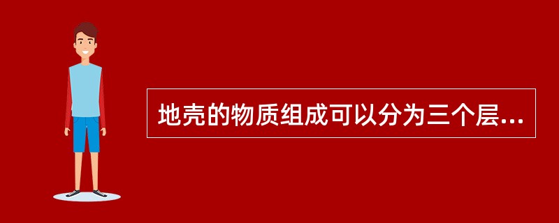 地壳的物质组成可以分为三个层次-元素、矿物和岩石，元素形成（），矿物组成（），岩