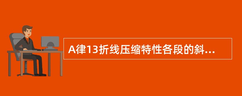 A律13折线压缩特性各段的斜率不同，其中第3段的斜率是（）
