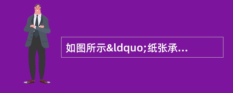 如图所示“纸张承重试验”，纸张结构受到的力是（）