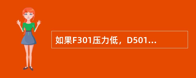 如果F301压力低，D501的蒸汽反窜则会造成（）。