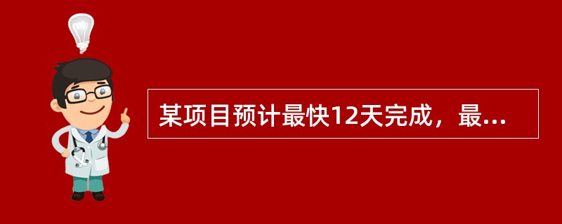 某项目预计最快12天完成，最慢36天完成，21天完成的可能性最大。公司下达的计划