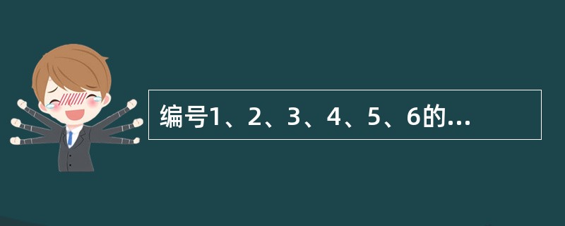 编号1、2、3、4、5、6的6个城市的距离矩阵如表2所示，设推销员从1城出发，经