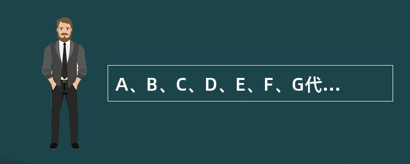 A、B、C、D、E、F、G代表七个村落，村落之间的道路连通情况如下图所示（边上的