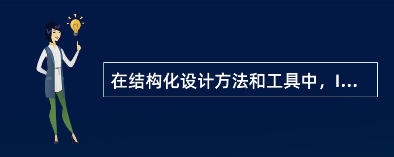 在结构化设计方法和工具中，IPO图描述了（）。