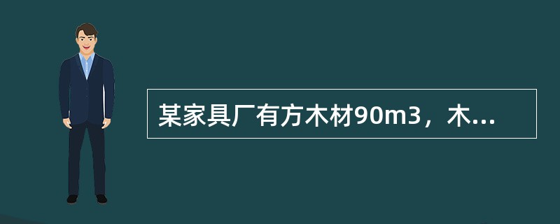 某家具厂有方木材90m3，木工板600m3，生产书桌和书柜所用材料数量及利润如下