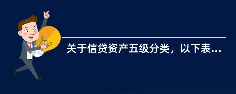 关于信贷资产五级分类，以下表述正确的是（）。