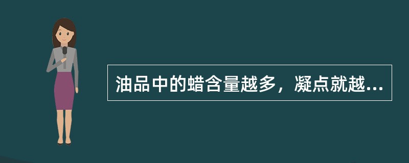 油品中的蜡含量越多，凝点就越高。