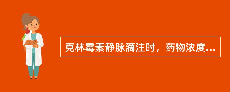 克林霉素静脉滴注时，药物浓度不宜超过（），且宜缓慢滴注，通常每分钟不超过（）。（