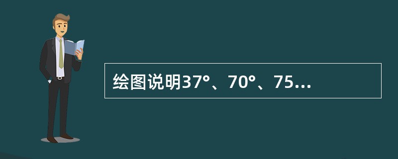 绘图说明37°、70°、75°探头折射角在CSK—1A试块上的测试方法。