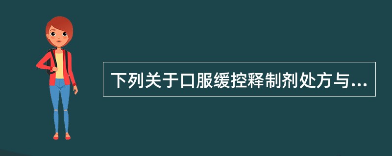 下列关于口服缓控释制剂处方与工艺的叙述错误的是（）
