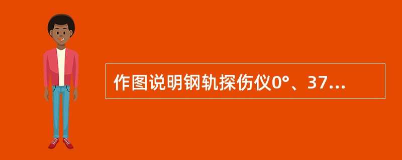 作图说明钢轨探伤仪0°、37°和70°探头灵敏度余量在WGT-3试块上的测试方法