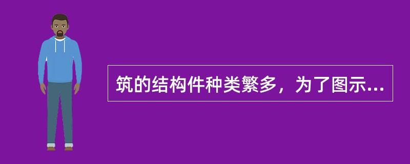 筑的结构件种类繁多，为了图示清晰和工作方便，常用的构件用汉语拼音第一个字母的组合