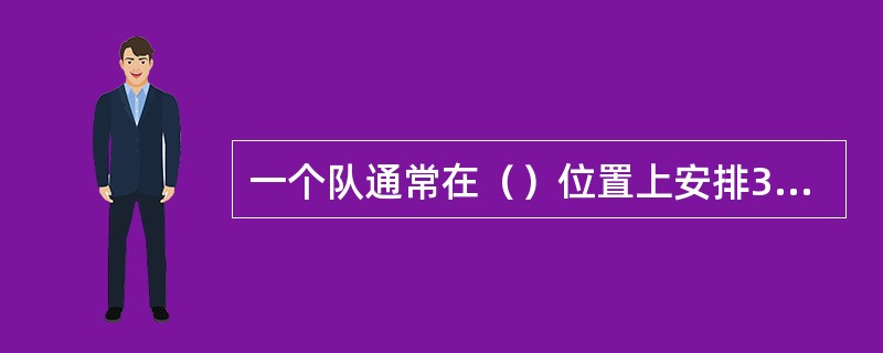 一个队通常在（）位置上安排3-5名运动员阻止进攻方射门得分。