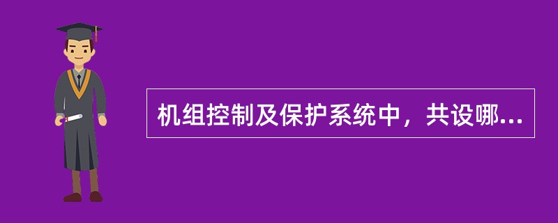 机组控制及保护系统中，共设哪些逻辑控制程序？