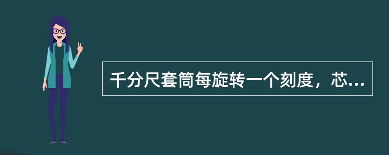 千分尺套筒每旋转一个刻度，芯杆移动（）。