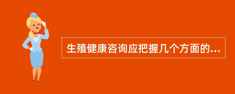 生殖健康咨询应把握几个方面的重点？分别是什么？