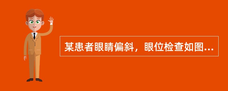 某患者眼睛偏斜，眼位检查如图，考虑麻痹肌为（）