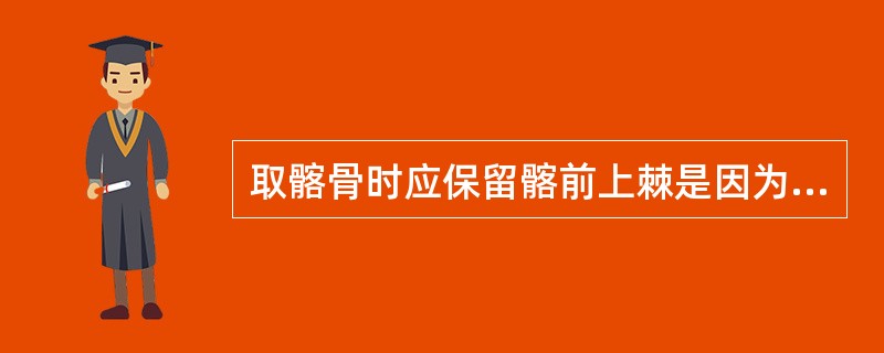 取髂骨时应保留髂前上棘是因为（）。