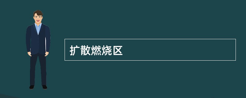 扩散燃烧区