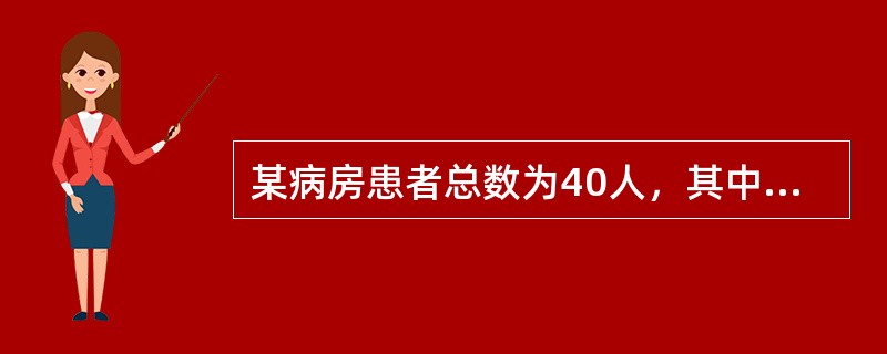某病房患者总数为40人，其中一级护理9人，二级护理16人，三级护理15人。经测定