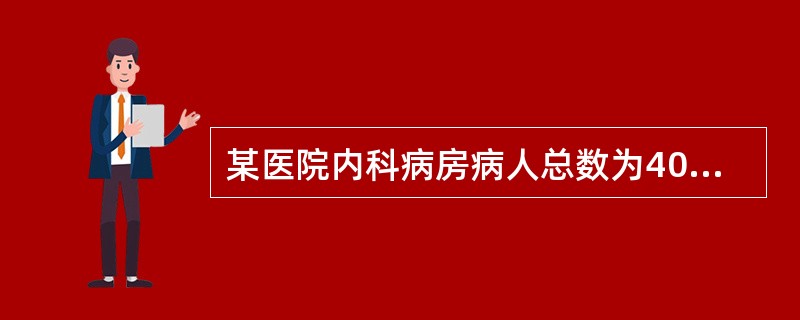 某医院内科病房病人总数为40人，其中一级护理9人，二级护理16人，三级护理15人