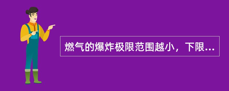 燃气的爆炸极限范围越小，下限越低，其危险性越大。（）