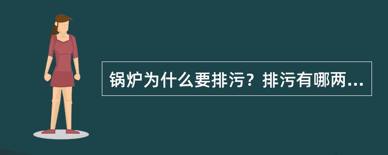 锅炉为什么要排污？排污有哪两种类型？