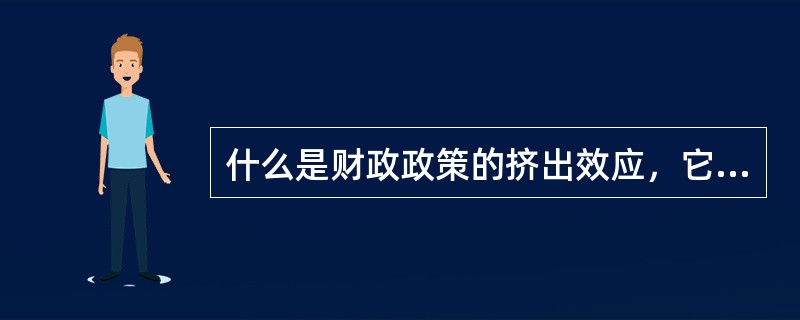 什么是财政政策的挤出效应，它受哪些因素影响？请简述挤出效应的基本原理，并描述什么