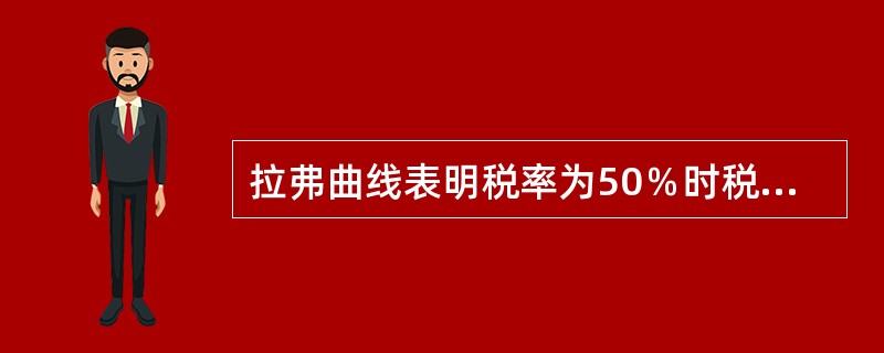 拉弗曲线表明税率为50％时税收总额最大。