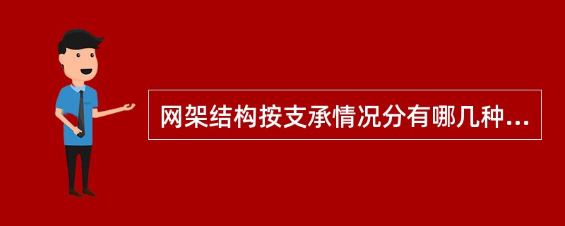 网架结构按支承情况分有哪几种形式？