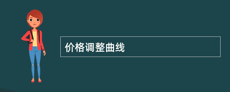 价格调整曲线