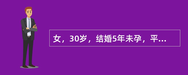 女，30岁，结婚5年未孕，平时月经6/29天。停经60天，阴道不规则出血伴左下腹