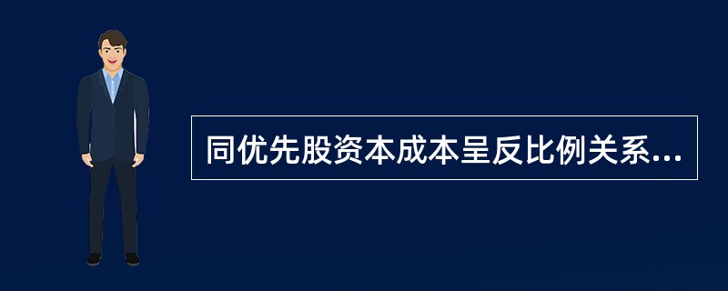 同优先股资本成本呈反比例关系的是（）。