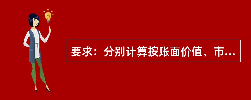 要求：分别计算按账面价值、市场价值、目标价值确定的该企业综合资本成本。