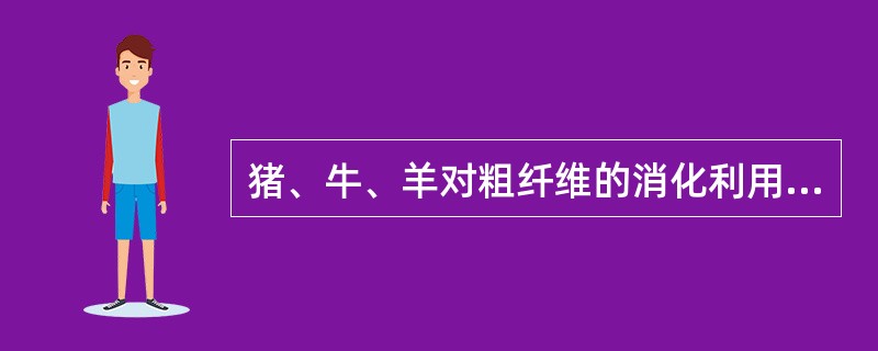 猪、牛、羊对粗纤维的消化利用率都高。