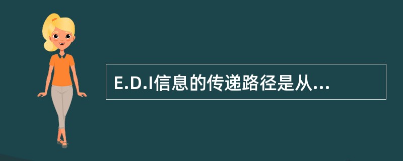 E.D.I信息的传递路径是从计算机到数据通信网络，再到交易伙伴的计算机。