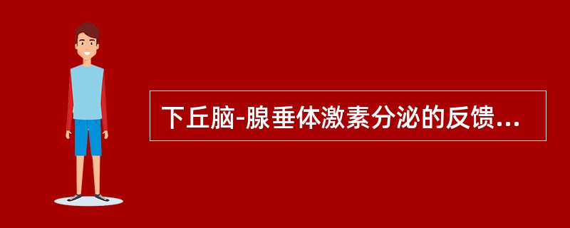 下丘脑-腺垂体激素分泌的反馈调节中，属于正反馈调节的是()