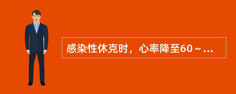 感染性休克时，心率降至60～70次/分，往往提示（）