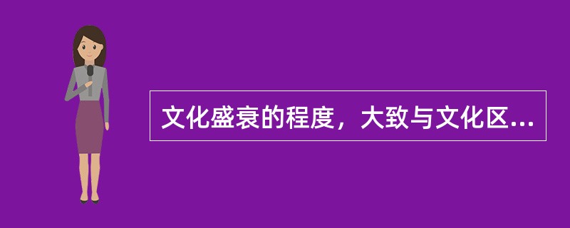 文化盛衰的程度，大致与文化区经济基础一致，但有促进或滞后效应。
