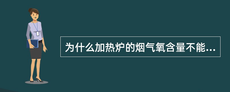 为什么加热炉的烟气氧含量不能太高？