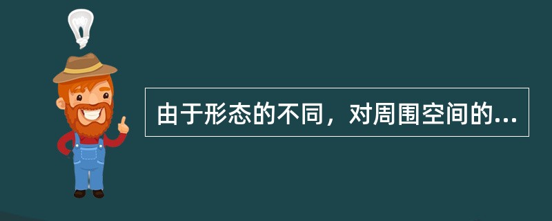 由于形态的不同，对周围空间的作用与所形成的环境气质（力的大小、方向、强度）也不一