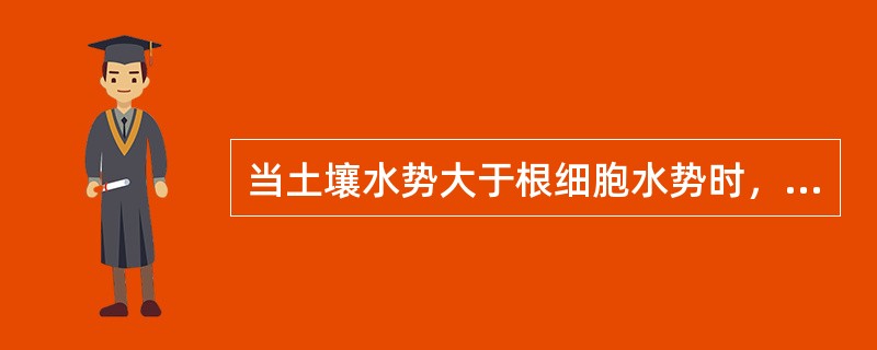 当土壤水势大于根细胞水势时，植物根细胞（）？