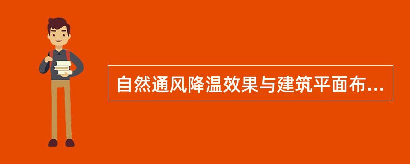 自然通风降温效果与建筑平面布置及形式没有关系。