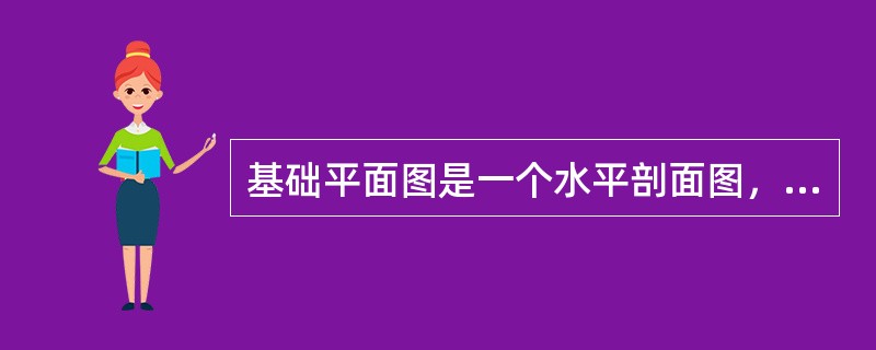 基础平面图是一个水平剖面图，在基础平面图中，剖切到的基础墙画（），基础底面画（）