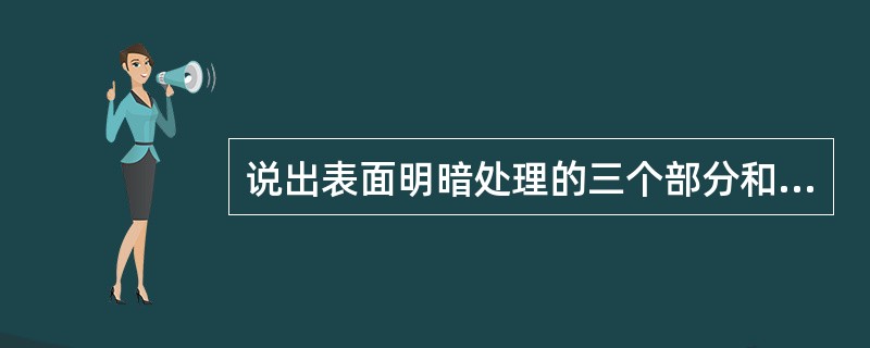 说出表面明暗处理的三个部分和用于计算每个部分的辅助光线。